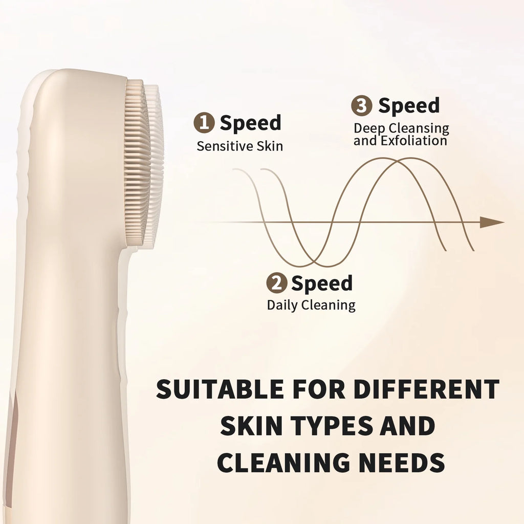 Facial Cleansing Brush, IPX7 Waterproof Sonic Face Scrubber, Rechargeable Electric Silicone Face Brush for Deep Cleansing and Exfoliation