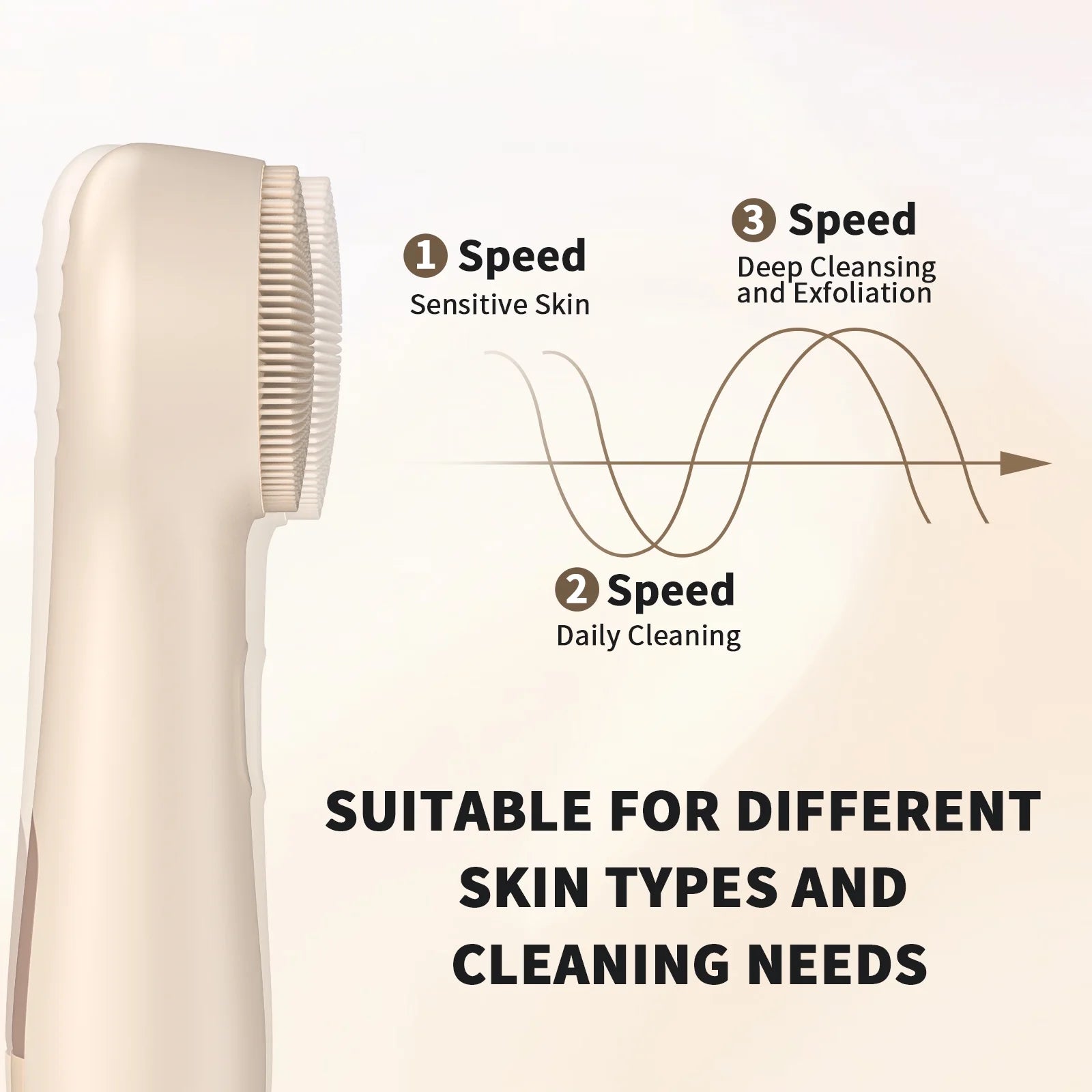 Facial Cleansing Brush, IPX7 Waterproof Sonic Face Scrubber, Rechargeable Electric Silicone Face Brush for Deep Cleansing and Exfoliation