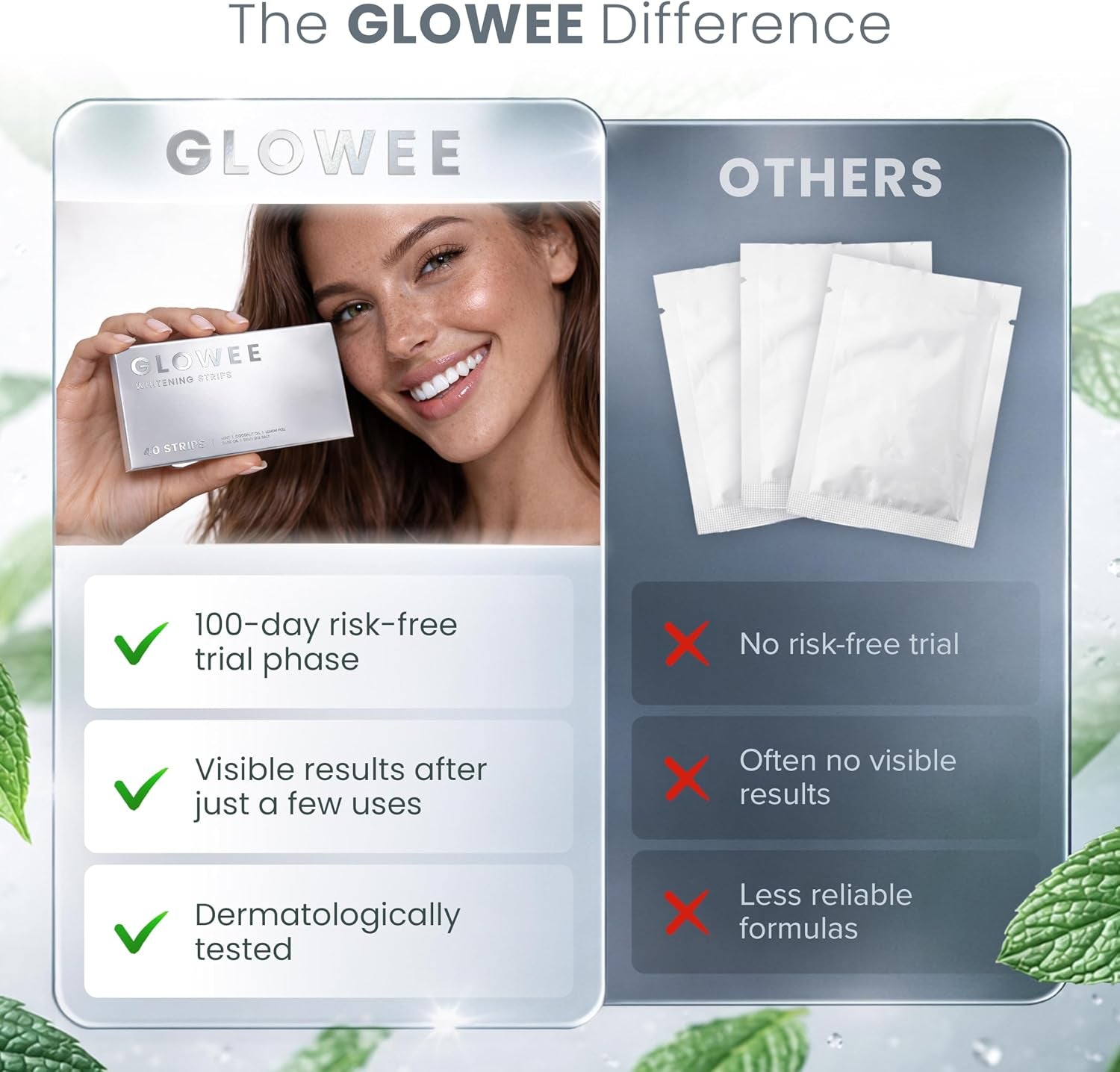Gentle Teeth Whitening Strips - (40 Strips) Bleaching Teeth Free of Peroxide for a Radiant Smile - Gentle Tooth Whitening - 20 Applications
